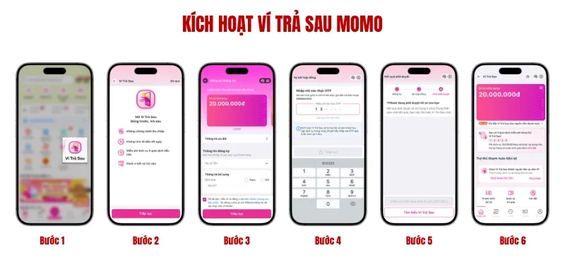 Các bước kích hoạt ví trả sau MoMo