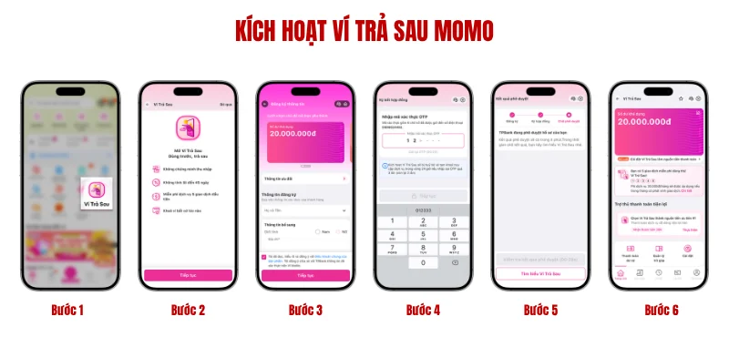 Hướng dẫn quy trình đăng ký kích hoạt Ví trả sau MoMo