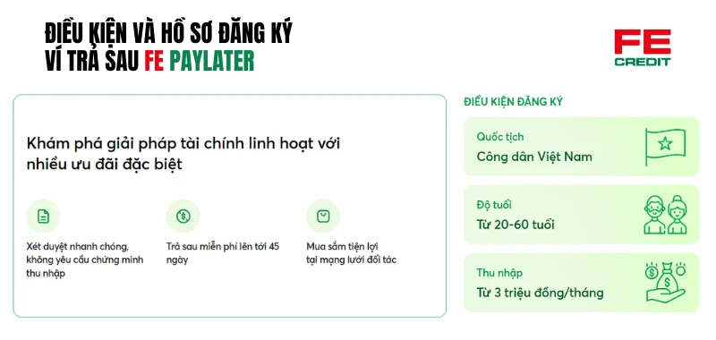 Điều kiện và Hồ sơ đăng ký Ví trả sau FE PayLater