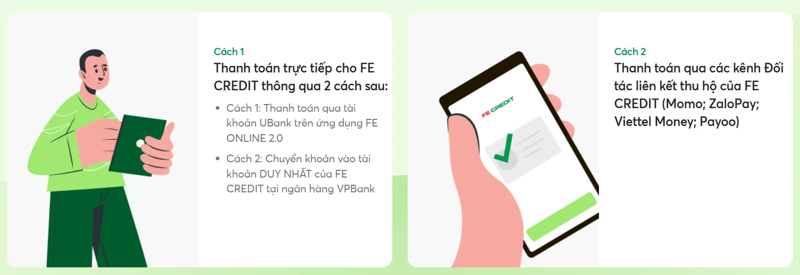 Các phương thức thanh toán dư nợ FE PayLater